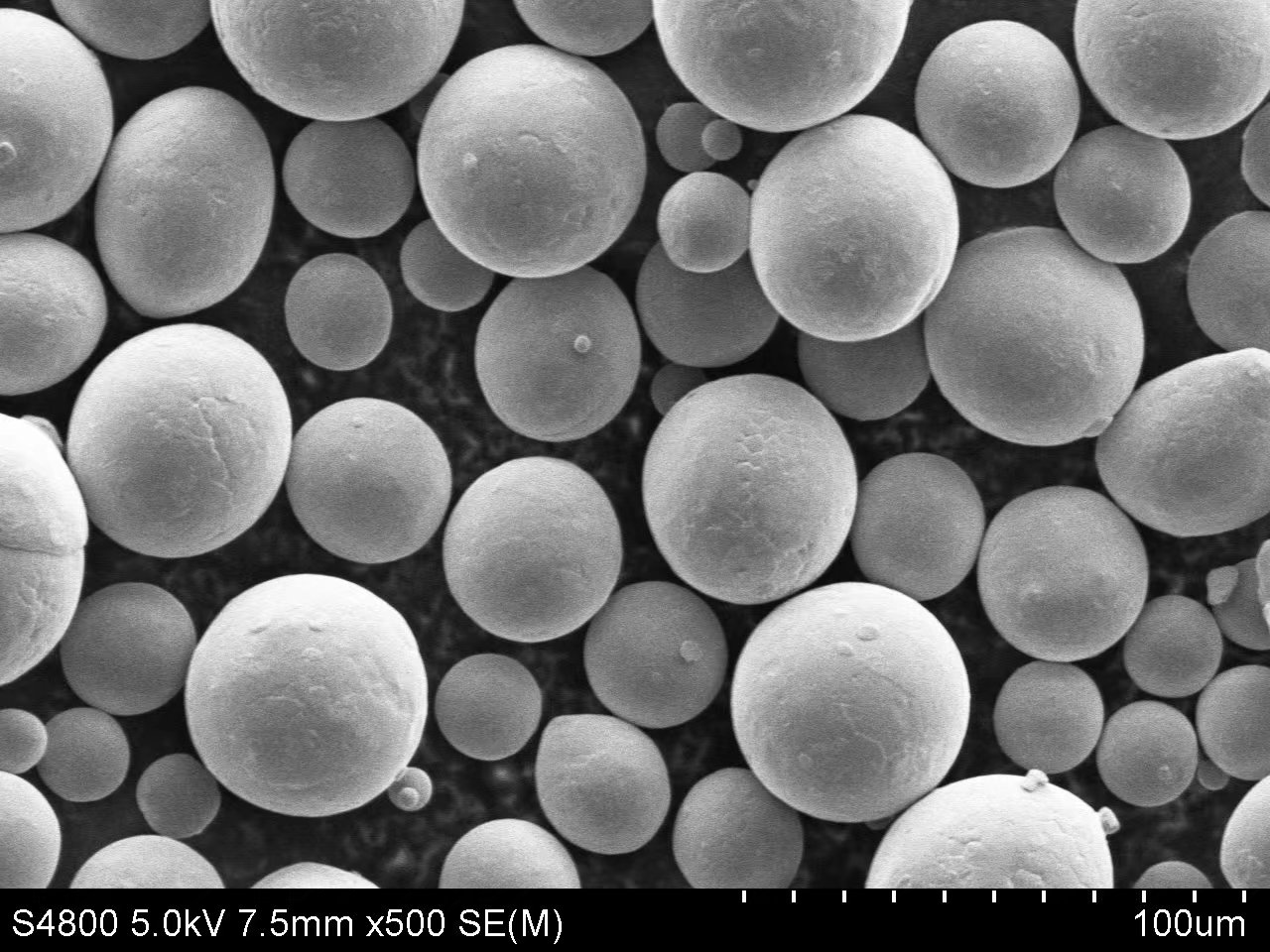 Silicon carbide